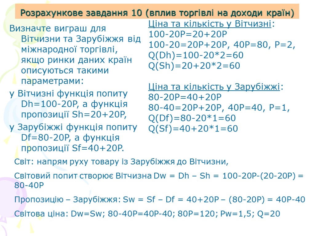 Розрахункове завдання 10 (вплив торгівлі на доходи країн) Визначте виграш для Вітчизни та Зарубіжжя